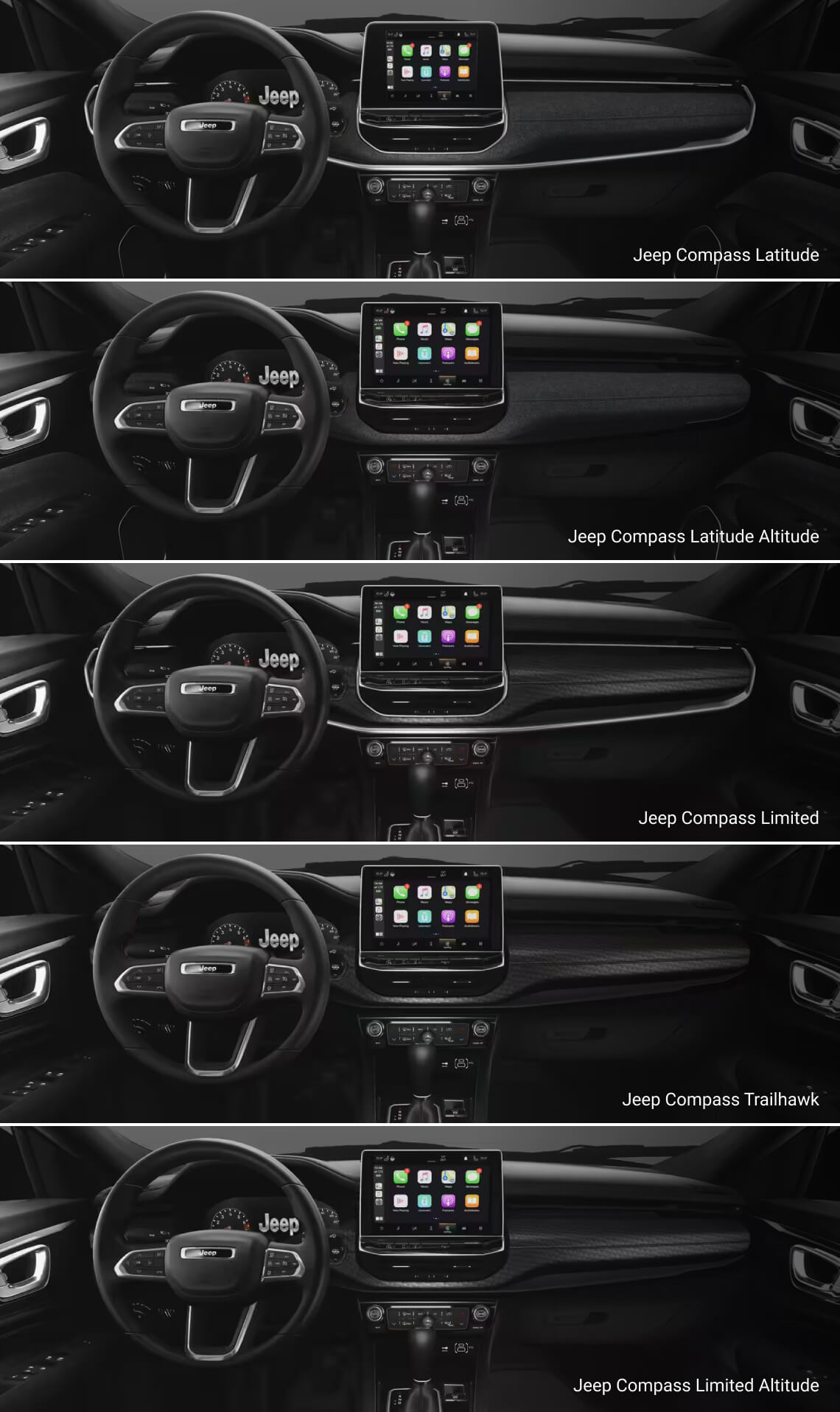 Jeep Compass Interior by Trim Level