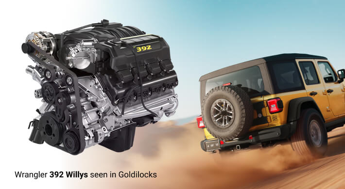 Jeep Wrangler Tow Capacity by Engine